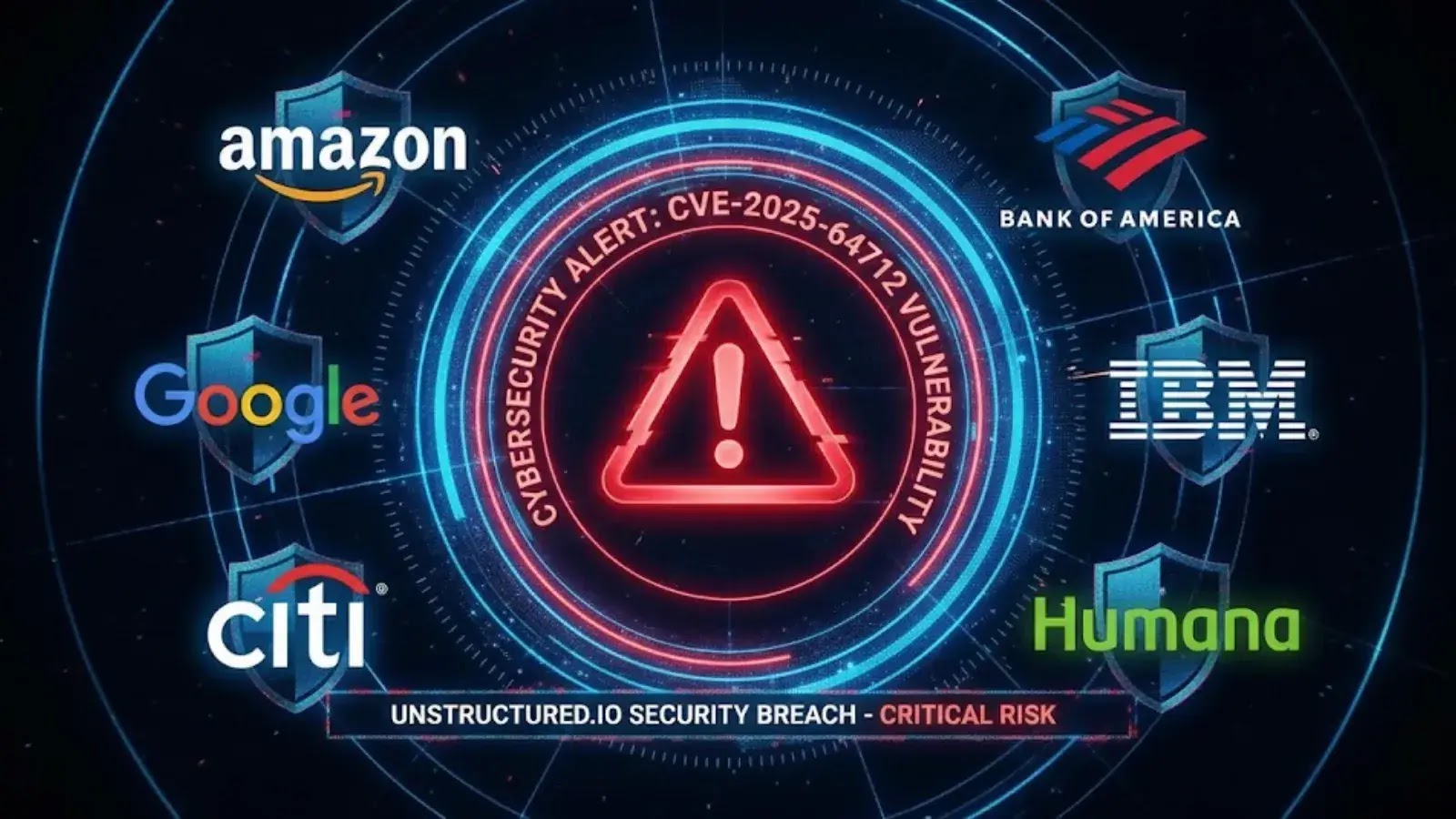 CVE-2025-64712 in Unstructured.io Puts Amazon, Google, and Tech Giants at Risk of Remote Code Execution