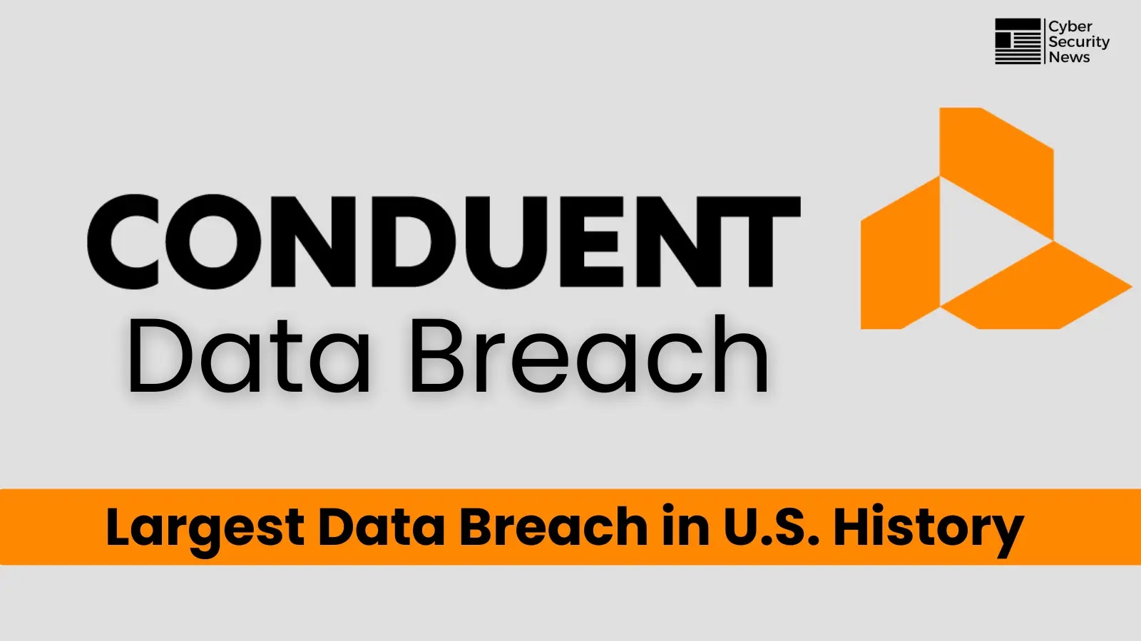 Conduent Data Breach - Largest Data Breach in U.S. History As Ransomware Group Stolen 8 TB of Data
