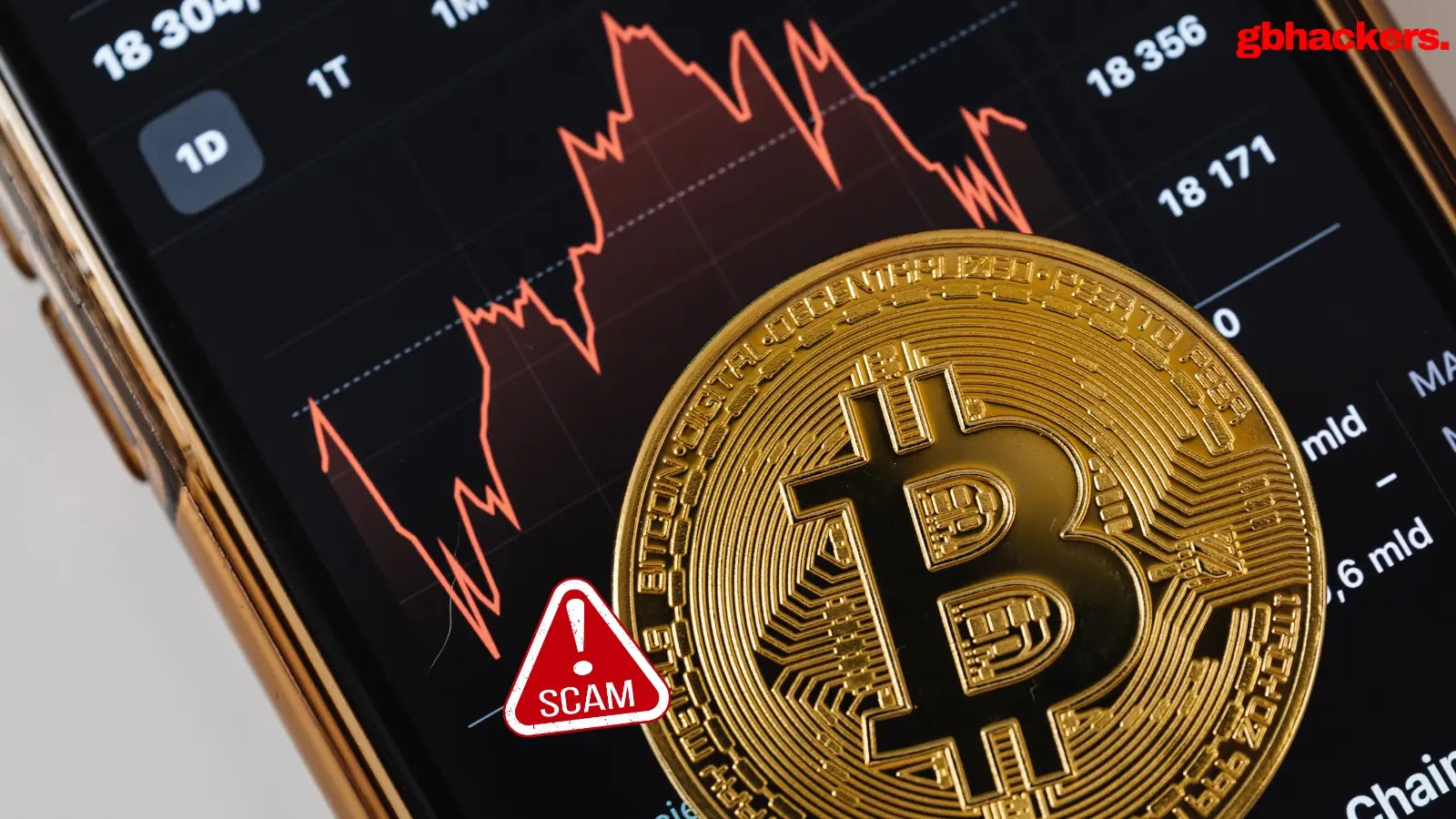 Cryptocurrency Scams in Asia Combine Malvertising and Pig Butchering, Causing Losses Up to ¥10 Million