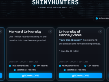 Fintech firm Figure disclosed data breach after employee phishing attack Fintech firm Figure disclosed data breach after employee phishing attack