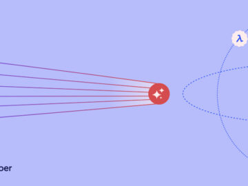 How AI Collapses Your Response Window