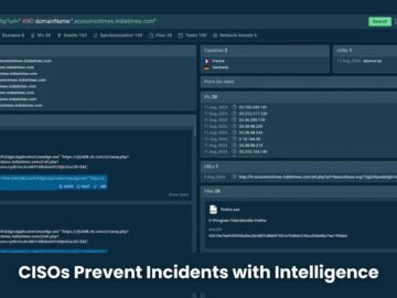 How CISOs Prevent Incidents with Threat Intelligence