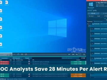 How SOC Analysts Save 28 Minutes Per Alert Review