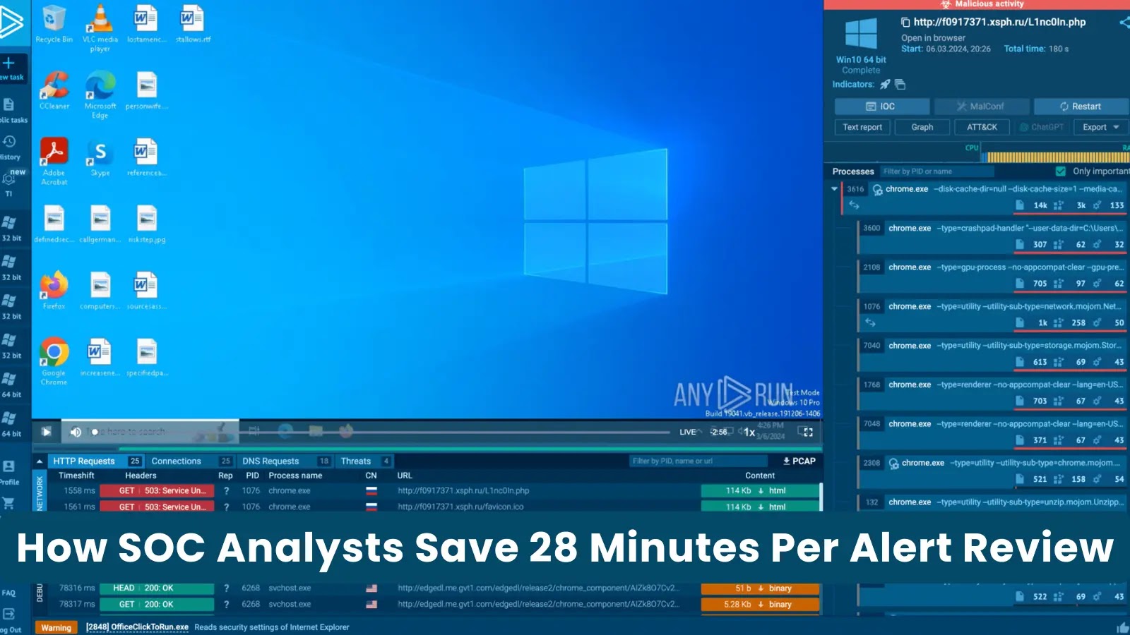 How SOC Analysts Save 28 Minutes Per Alert Review