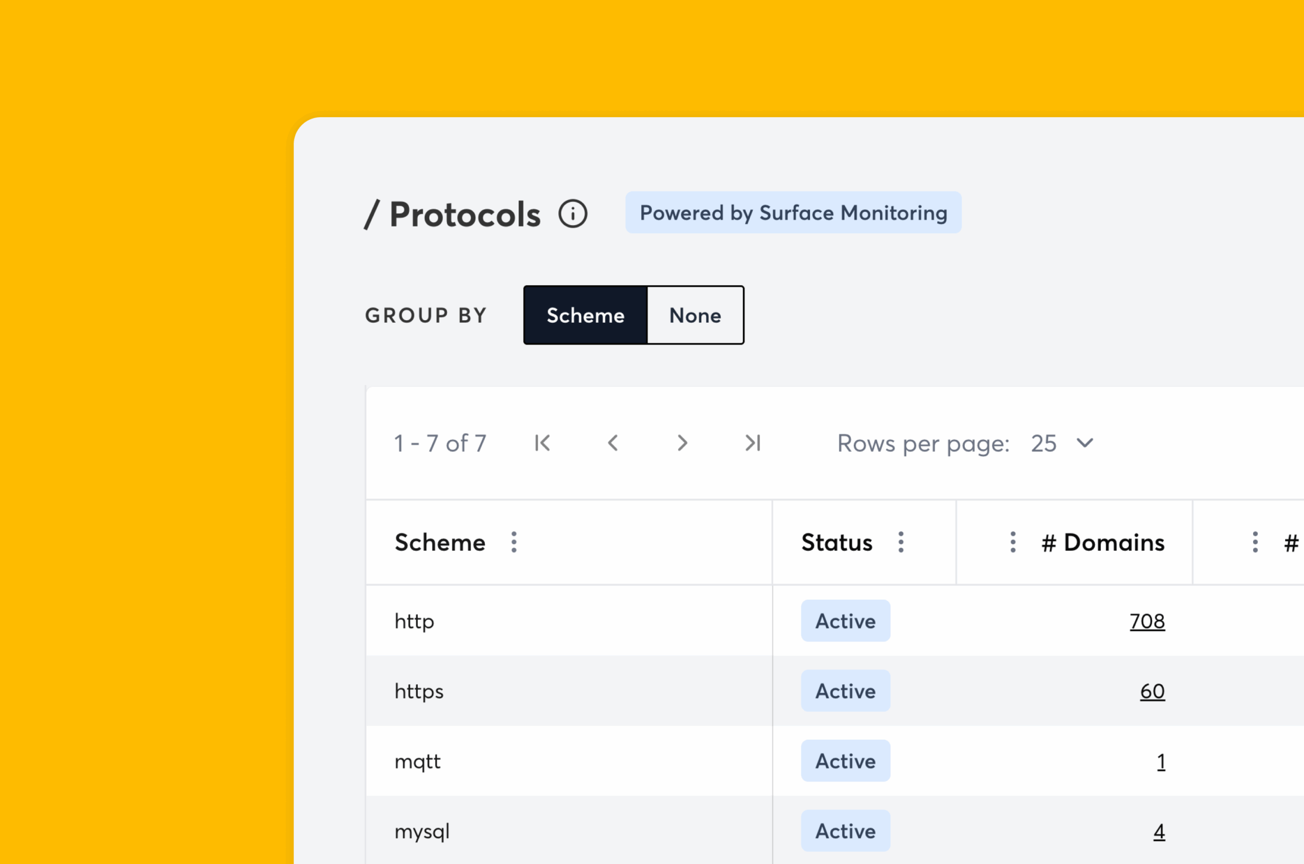 Introducing Protocol Discovery to stop guessing what’s behind your open ports