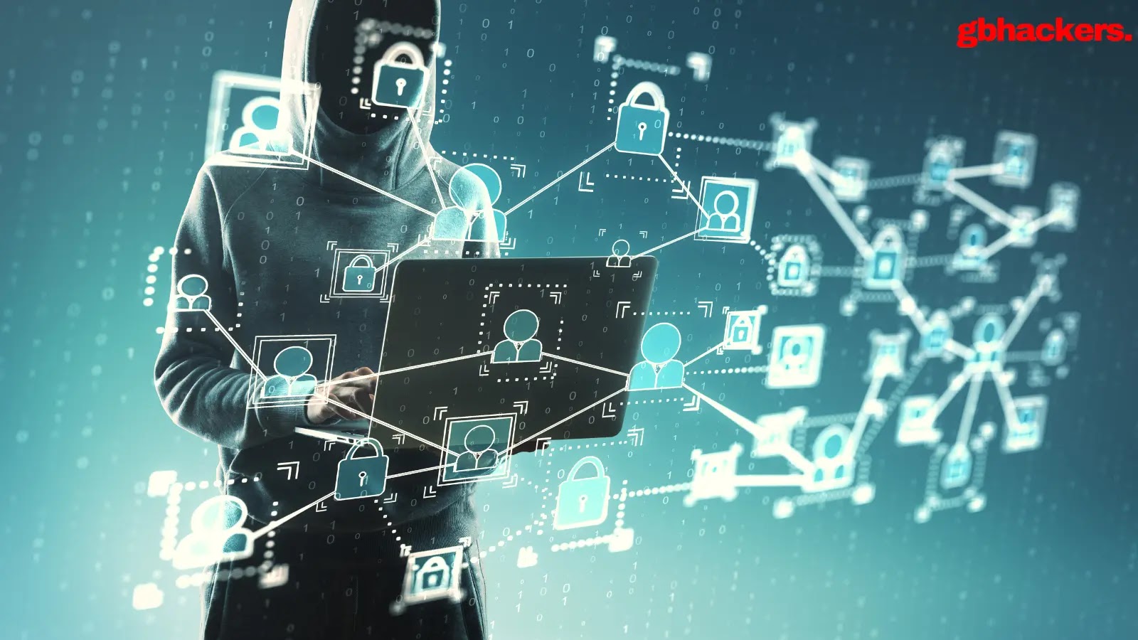 Lazarus Group's 'Graphalgo' Fake Recruiter Campaign Targets GitHub, npm, and PyPI to Spread Malware