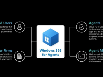 Windows 365 for Agents brings managed cloud PCs to autonomous workflows