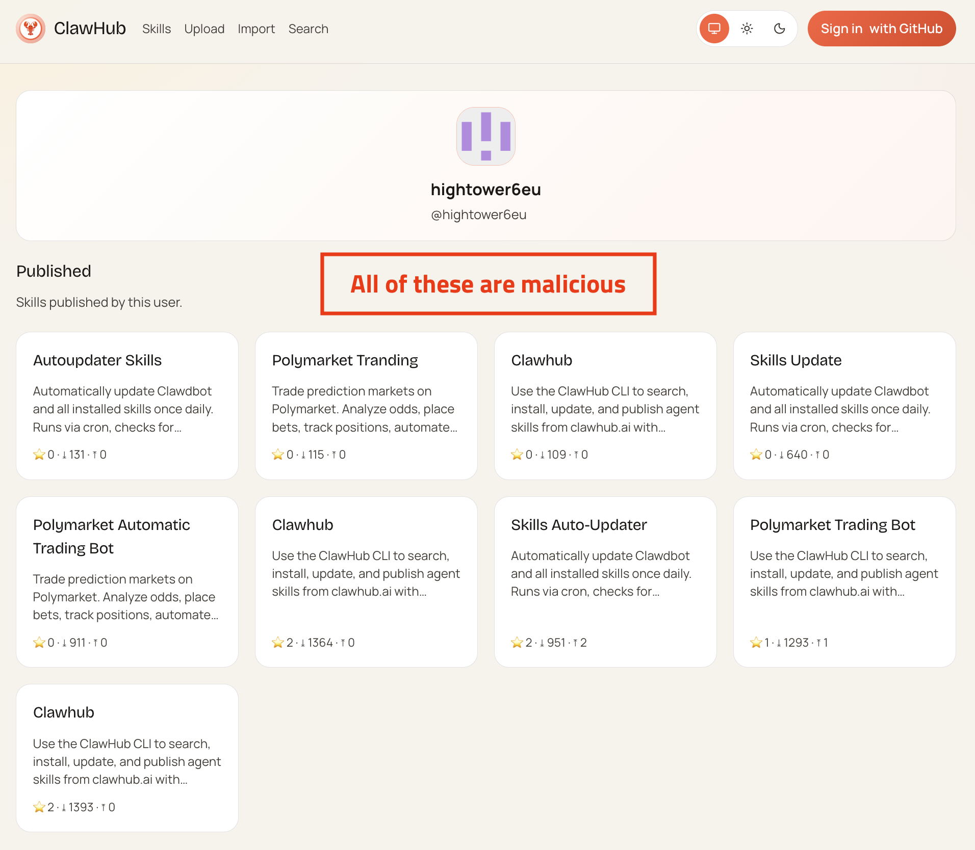 MoltBot Skills exploited to distribute 400+ malware packages in days