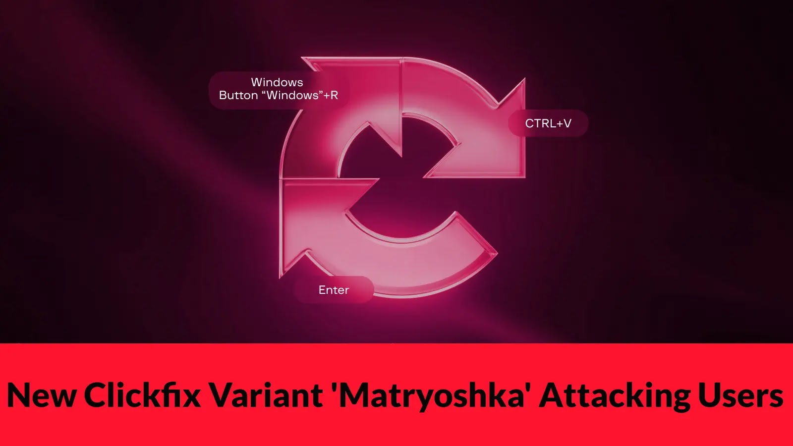 New Clickfix variant 'Matryoshka' Attacking Users to Deploy macOS Stealer Malware