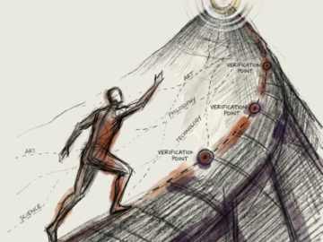 Nobody is Talking About Generalized Hill-Climbing (at Runtime)