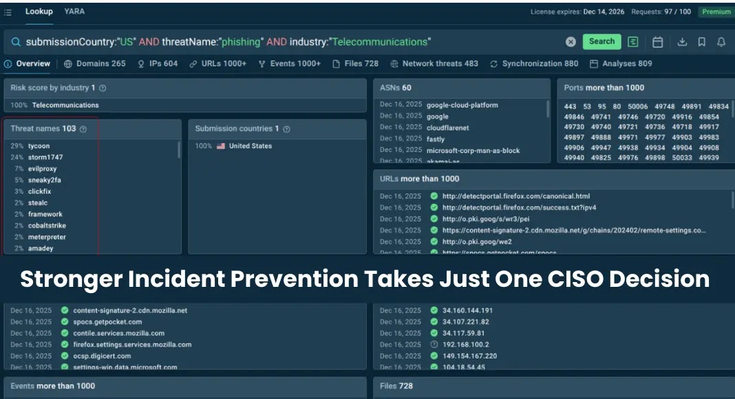 One CISO Decision Can Strengthen Incident Prevention