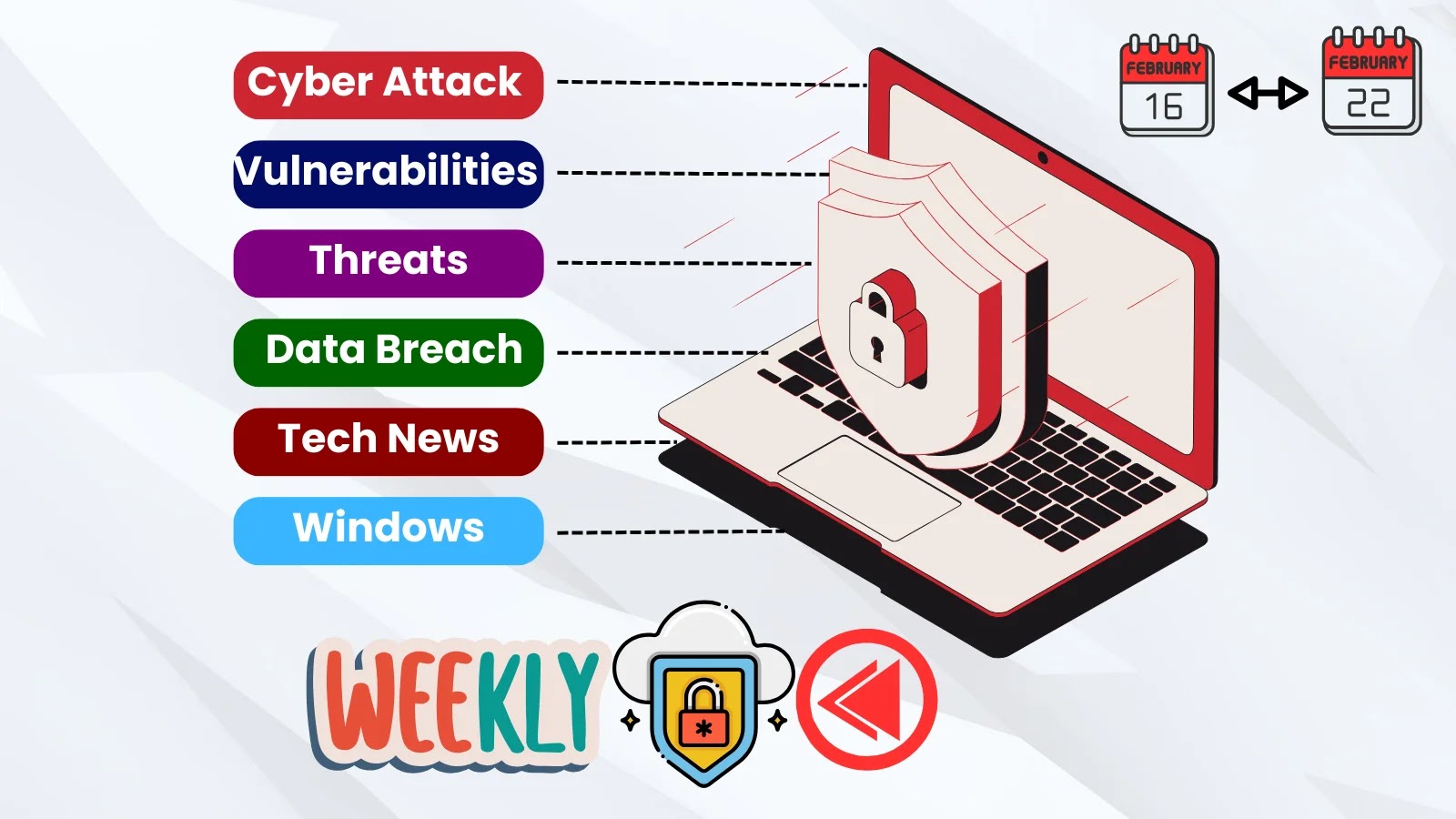 PayPal Breach, Chrome 0-Day, BeyondTrust RCE Exploit, and More