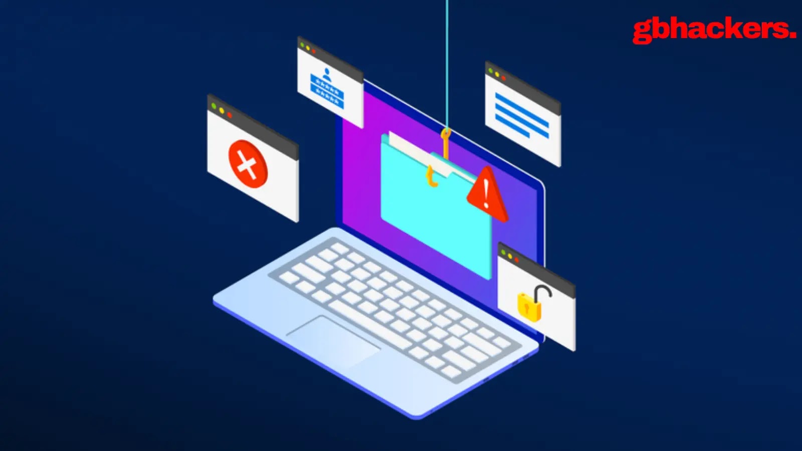 Phishing Campaigns Target Users with Fake Meeting Invites and Update Alerts via Zoom, Teams, and Google Meet