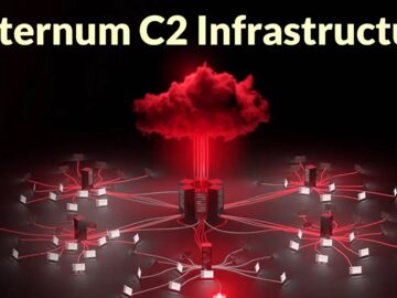 Researchers Uncover Aeternum C2 Infrastructure with Advanced Persistence and Network Evasion Features