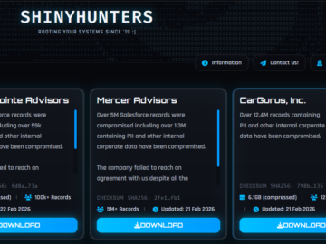 ShinyHunters cyberattack on CarGurus impacts 12.4 Million users