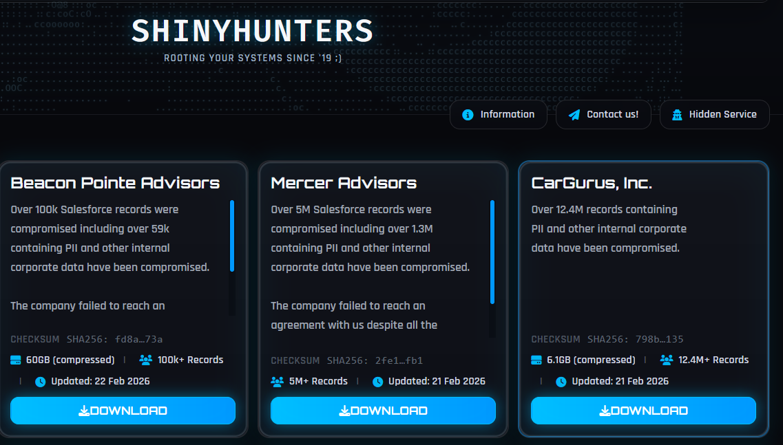 ShinyHunters cyberattack on CarGurus impacts 12.4 Million users