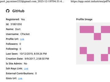 Who is the Kimwolf Botmaster “Dort”? – Krebs on Security