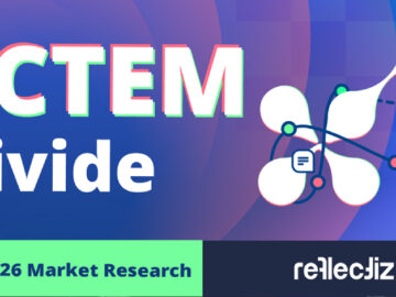 Why 84% of Security Programs Are Falling Behind