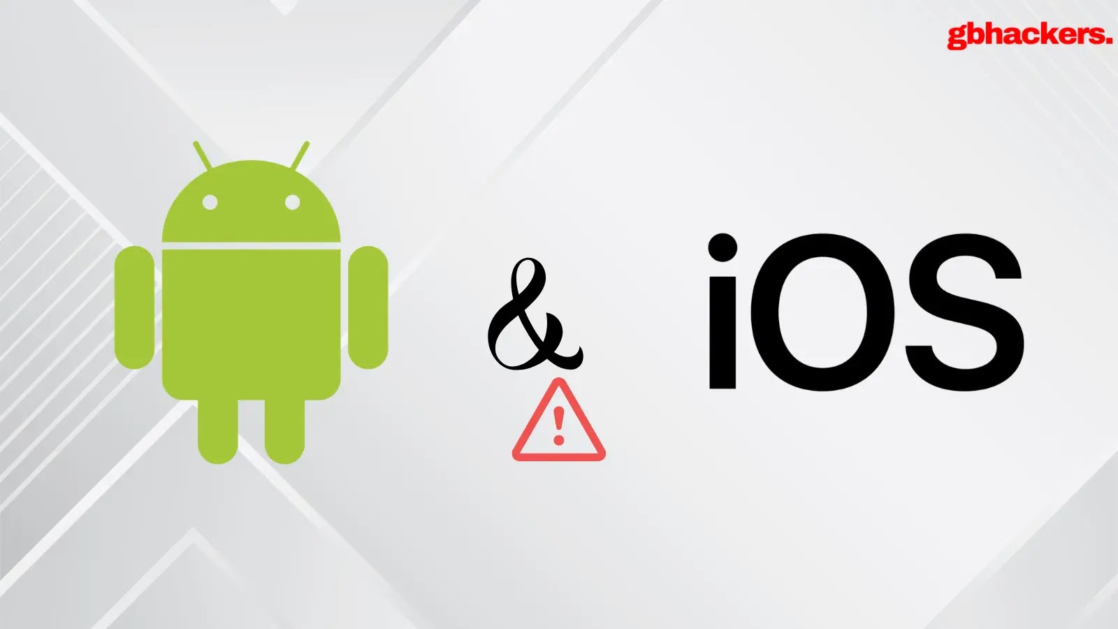 ZeroDayRAT Targets Android and iOS Devices for Surveillance and Financial Data Theft