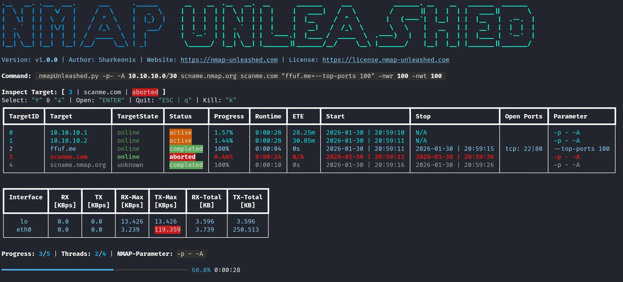 nmapUnleashed Makes Nmap Scanning More Comfortable and Effective