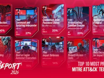 The era of the Digital Parasite: Why stealth has replaced ransomware