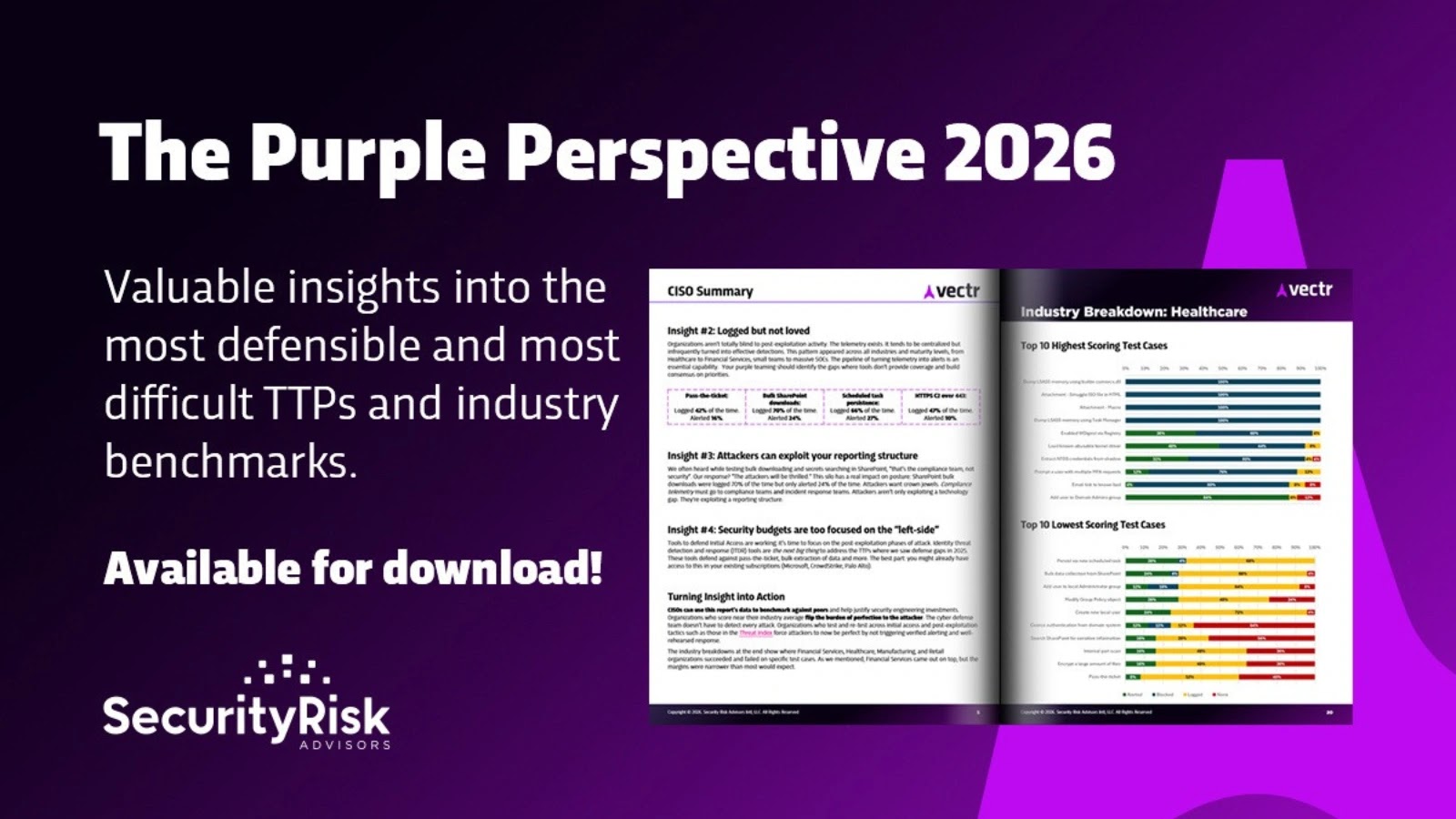 Security Risk Advisors Releases Purple Perspective 2026 Report
