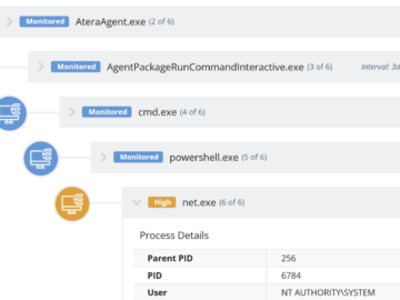 Remote Monitoring and Management Tools: A Gateway for Bulk Attacks on MSP Customers