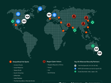 The new Cold War is characterized by Flashpoint as the use of cyber operations as tools of statecraft by major global powers