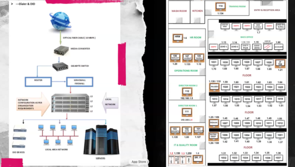 A _declassified Look Inside the Dark Economy of Cybercrime