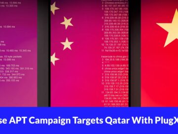 Chinese APT Campaign Targets Qatar With PlugX Lures Tied to Middle East Conflict