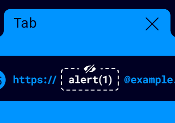 Concealing payloads in URL credentials Concealing payloads in URL credentials