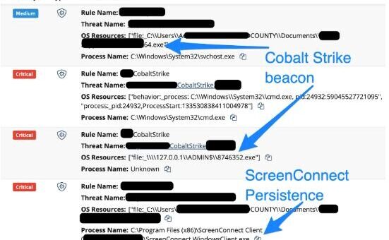 Detect and Eliminate Persistent Malware Before It Wreaks Havoc