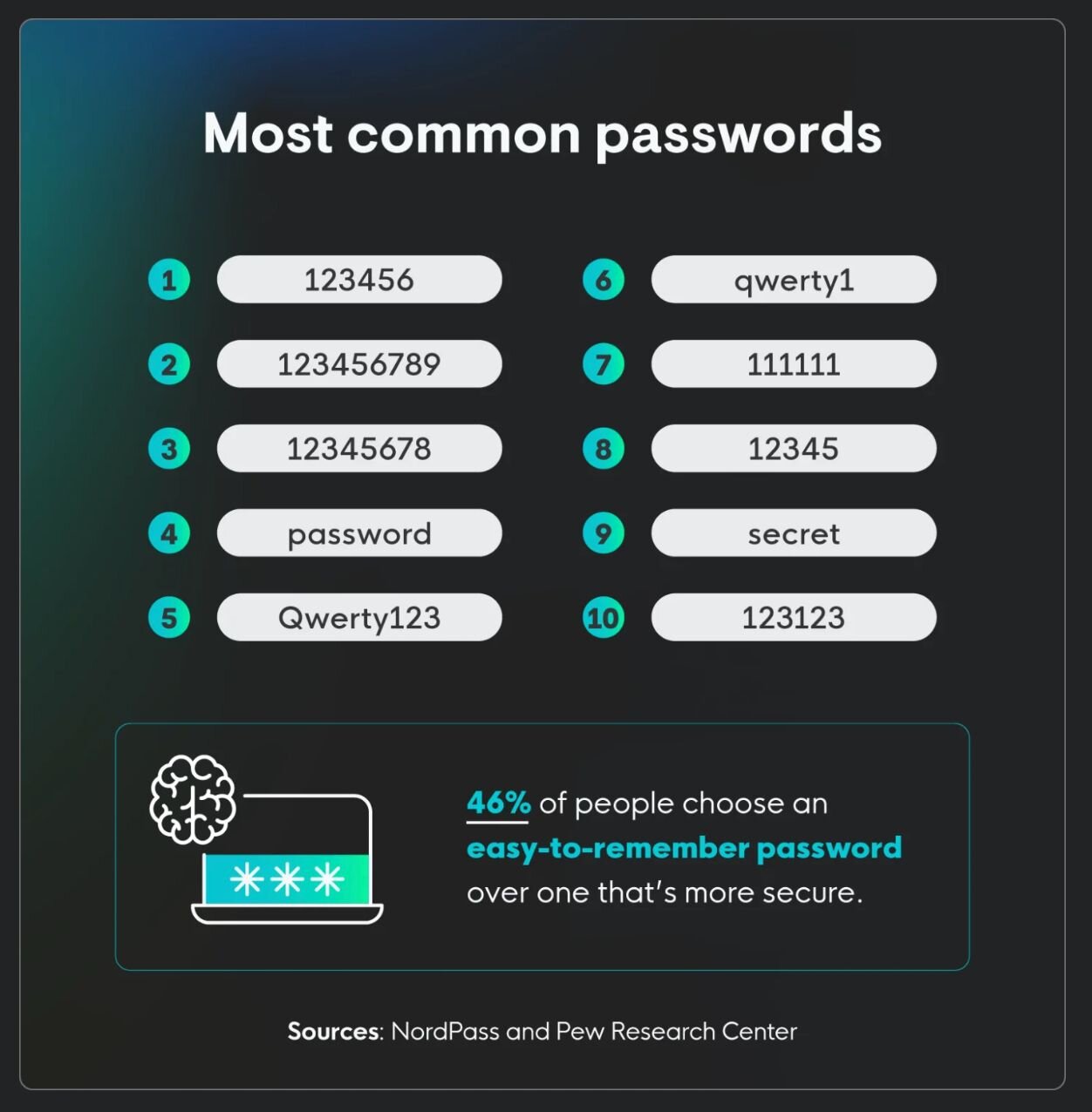 Ditch Lame Cybersecurity Tips: These Best Practices Actually Work