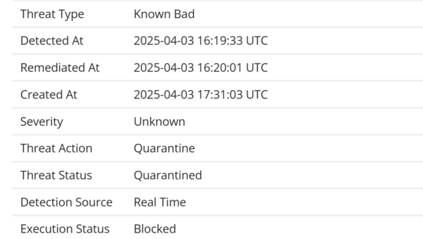 Do Tigers Really Change Their Stripes?