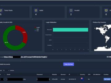 Europol and tech firms take down Tycoon 2FA bypass service