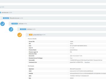 Exploitation of Windows Server Update Services Remote Code Execution Vulnerability (CVE-2025-59287)