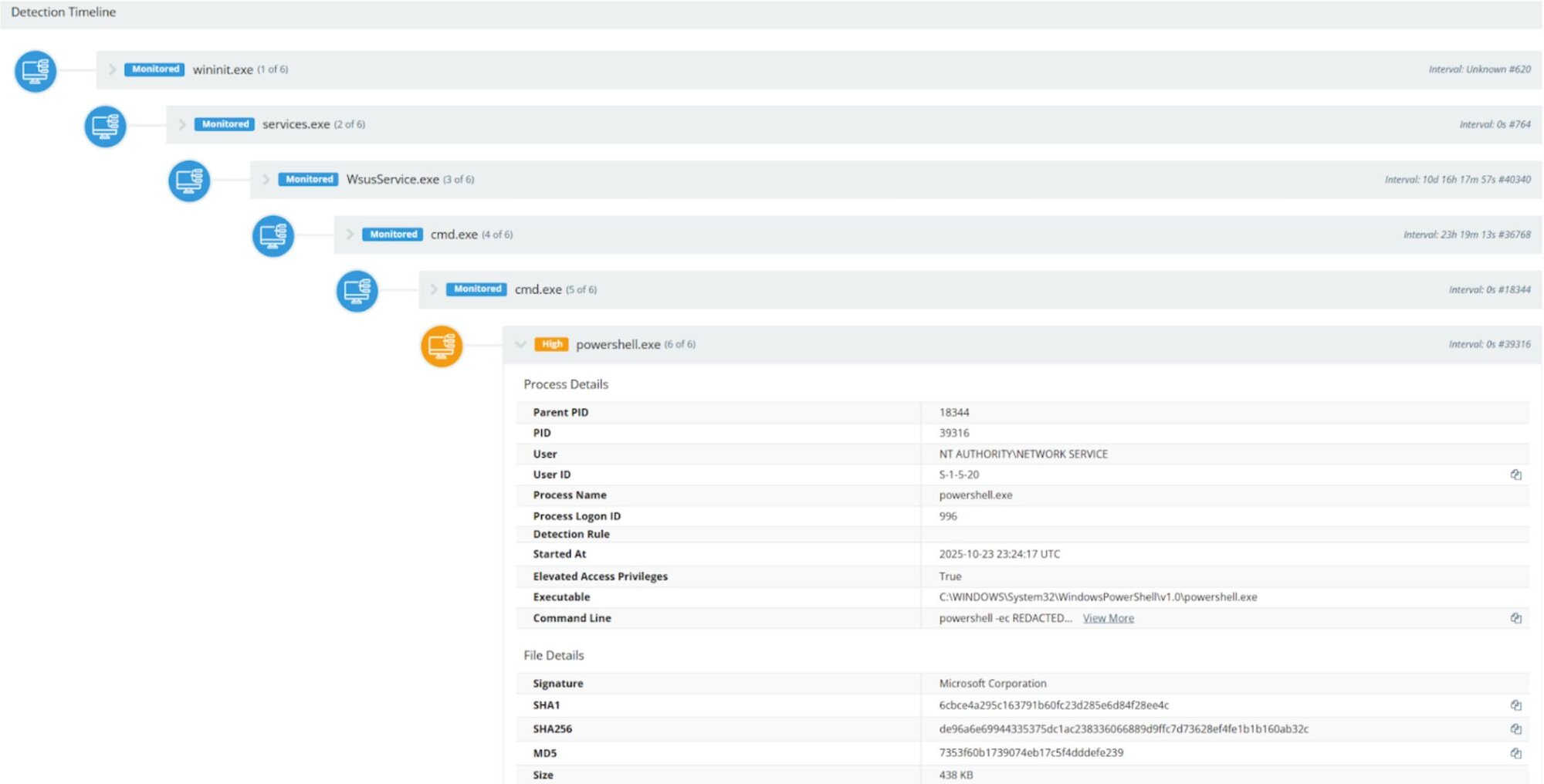 Exploitation of Windows Server Update Services Remote Code Execution Vulnerability (CVE-2025-59287)