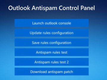 Fake Tech Support Spam Deploys Customized Havoc C2 Across Organizations