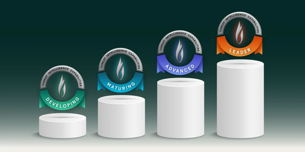 Flashpoint’s Threat Intelligence Capability Assessment