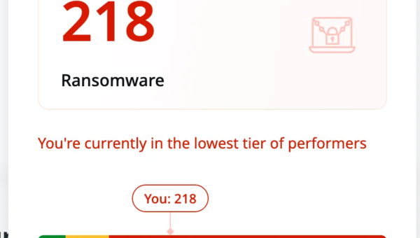 From Vision to Real-time Threat Intelligence: TruLens for ETM