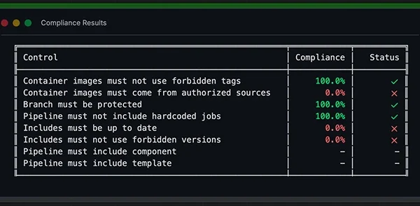 GitLab CICD compliance scanner.webp.webp