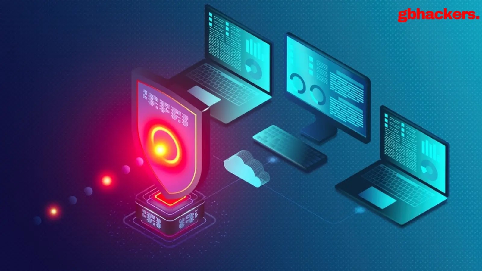 HR Departments Targeted by Multi-Layered BlackSanta EDR Killer Malware