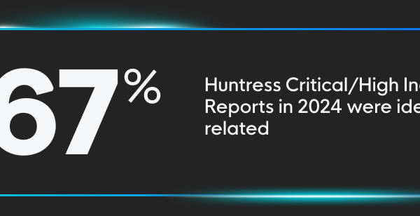How EDR and ITDR Elevate Your Security
