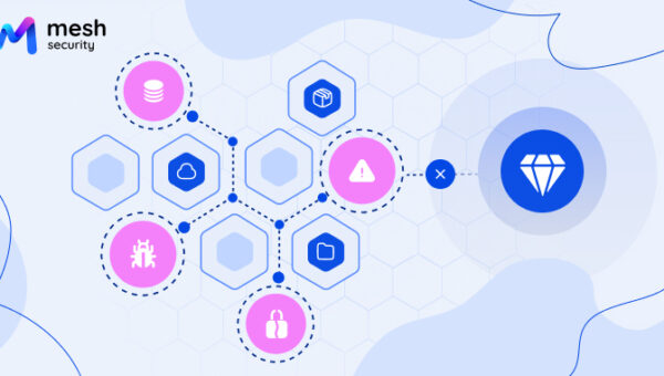 How Mesh CSMA Reveals and Breaks Attack Paths to Crown Jewels