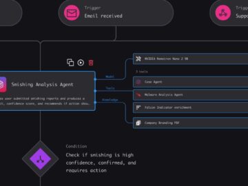 How to Scale SOC Automation with Falcon Fusion SOAR