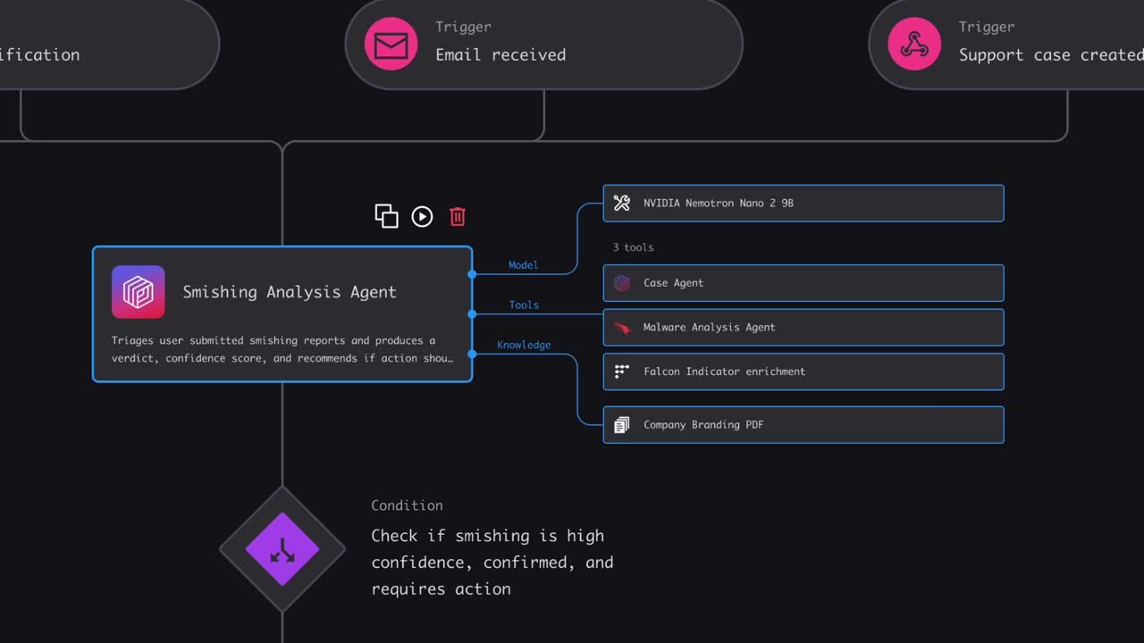 How to Scale SOC Automation with Falcon Fusion SOAR
