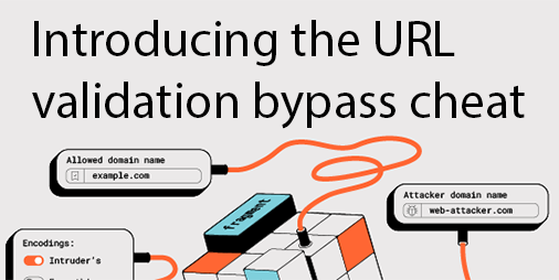 Introducing the URL validation bypass cheat sheet