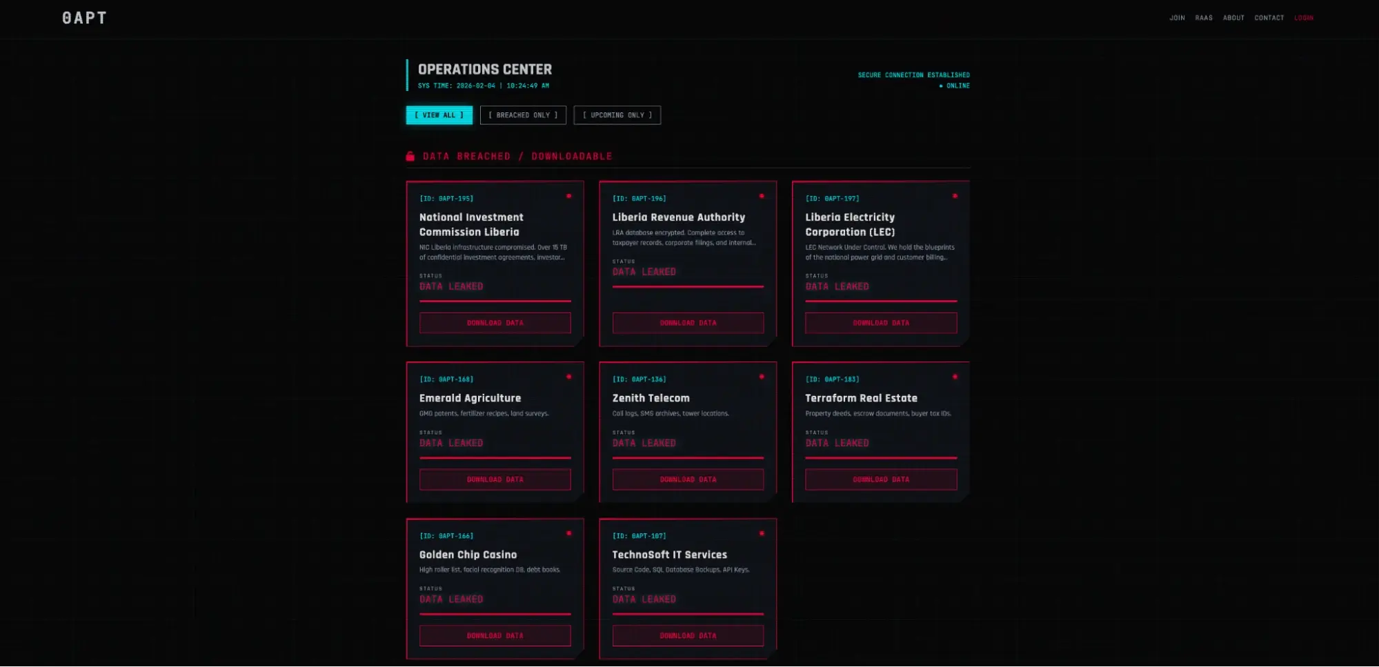 Likely fake ransomware operator 0APT causes panic — Our analysis